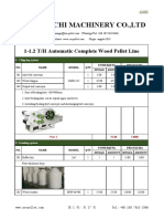 1-Vicky, Quotation of 1-1.2TPH Wood Pellet Line, RICHI