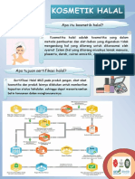 Poster Kosmetik Dan Halal