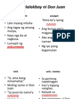 Ang Paglalakbay Ni Don Juan