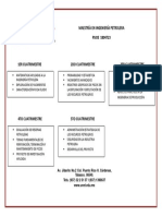 Maestria en Ingenieria Petrolera