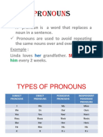 Powerpoint Pronouns