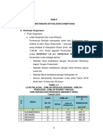 BAB II Rancangan Aktualisasi