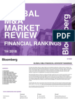 Bloomberg Global MA Financial Rankings 1H 2018