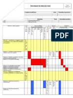 RMI-Tema 2.3 Program de Masuri SSM