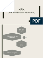 Hak Pasien Dan Keluarga