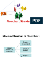 002 Flowchart