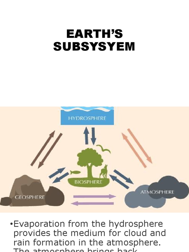 Interactions of Earth's Four Subsystems | PDF