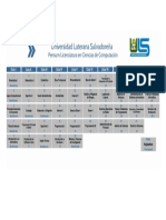 Pensum Lic Computación 2014