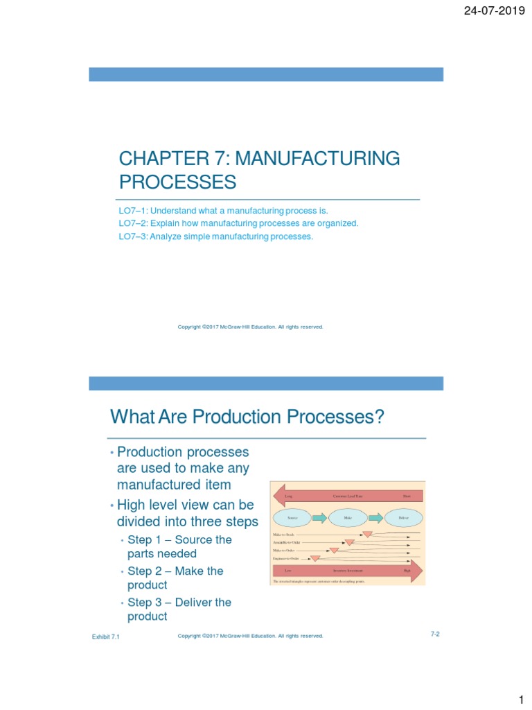 Chapter 7: Manufacturing Processes | PDF | Inventory | Operations