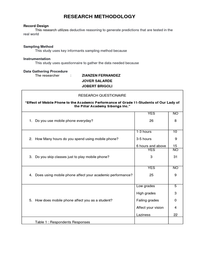 Impact of Mobile Phones on Student Performance | PDF