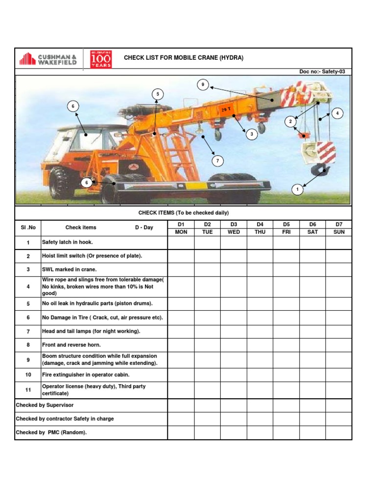 03 Hydra Crane Checklist PDF