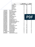 Akidah-Akhlak dan Bahasa Asing