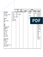 Pomr Obgyn Rsi