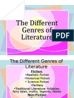 The Different Genres of Literature