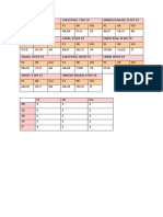 Jadwal Jaga Malam