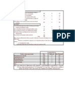 Ejemplo Matriz de Factores Externos