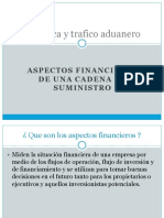 Clase Aspectos Financieros.pptx