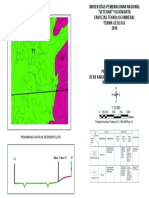 Sayatan Geomorfologi