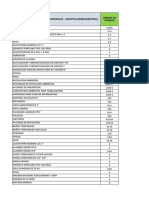 FACTOR DE RECURSOS.xlsx