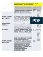 Tabla 24 de agostoENFOQUE DE INTERVENCIÓN