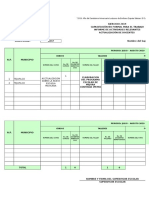 Informe Actividades Relevantes 2019-2020