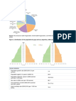 Figure 1. Distribution of The Population by Age and Sex, Argentina, 1990 and 2015