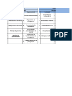 Comparativo Susana y Tomas