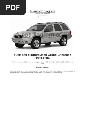 Fuse Box Diagram Jeep