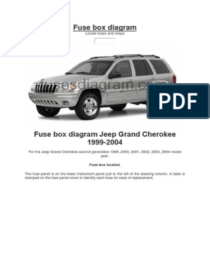 Fuse Box Diagram Jeep | PDF | Headlamp | Fuse (Electrical)