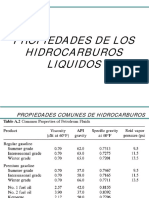 Tema2a.propiedades de Hidrocarburos Líquidos[1]