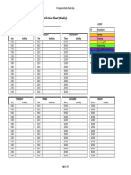 Prospect - Sheet - Budgeting PDF