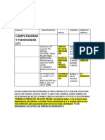 Tabla Comparativa