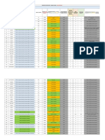 Remedial Work Only Scope Clear Complete: Undefined Scope Blockers Blocked