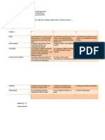 Rúbrica Evaluación Plan Lector Verónica La Niña Bionica 5to