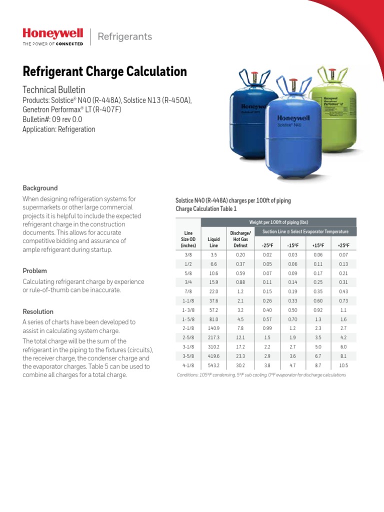 Refrigerant Charge Calculation Technical Bulletin PDF Air