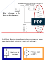 Reglas para Graficar DOP DAP PDF