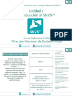 Unidad 1 SNVS2.0 PDF