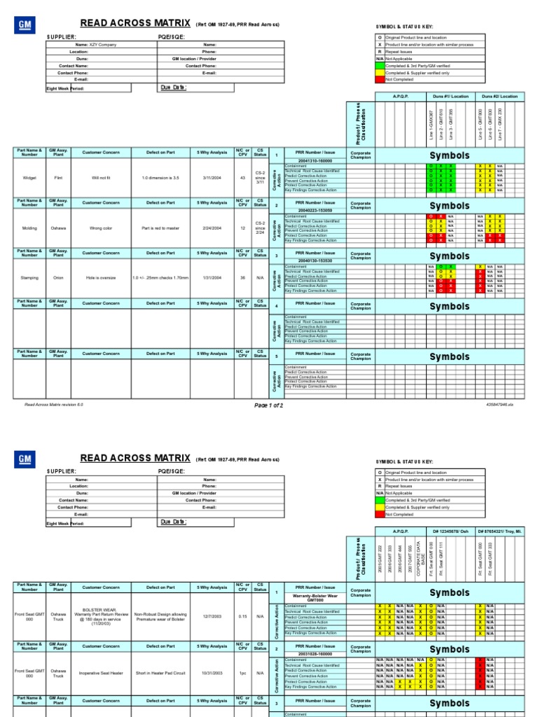 GM Drilling Defect Analysis Report | PDF | Business