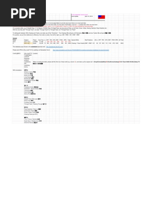 Specialized Skill Wscs Pdf Association Football Sports