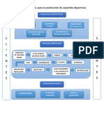 MAPA DE PROCESOS ZAPATILLAS DEPORTIVAS-1.docx