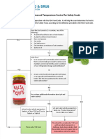 JOB AID: Time and Temperature Control For Safety Foods