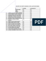 Diagnóstico Del Grupo de Sexto Grado Con Calificaciones