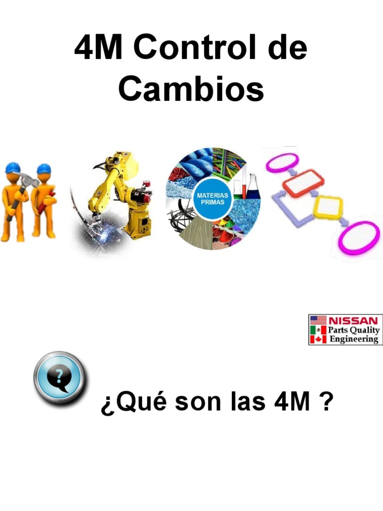 Control de Cambios en 4M | PDF | Auditoría | Informática y tecnología ...