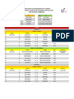 Calendario II Etapa Pre Infantil Femenino