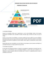 Pirámide de Maslow