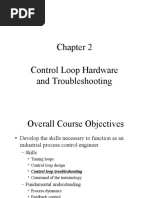 Control Loop Hardware and Troubleshooting