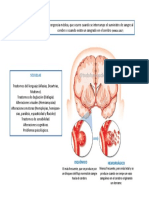 Publicación ACV