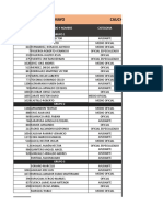 estimacion de costos M.O. Rebollo.xlsx