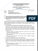 Surat Pengembalian Beasiswa Pusbindiklatren Bappenas 2019