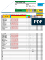 ANALISIS BUTIR SOAL